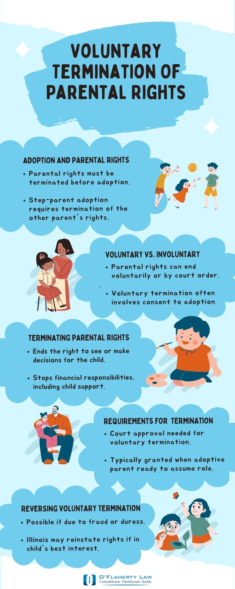 Mesmerizing Can Parental Rights Be Terminated If A Parent Is Incarcerated Wallpaper in 4K Mesmerizing Can Parental Rights Be Terminated If A Parent Is Incarcerated Wallpaper in 4K